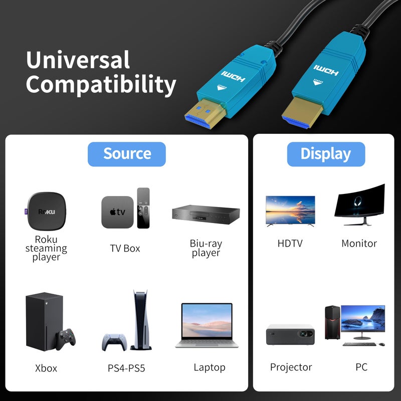 BlueAVS 15 Feet HDMI Fiber Optic Cable 4K 60Hz HDMI 2.0b High Speed 18Gbps Dynamic HDR10 HDCP2.2/2.3 eARC Black - Image 4